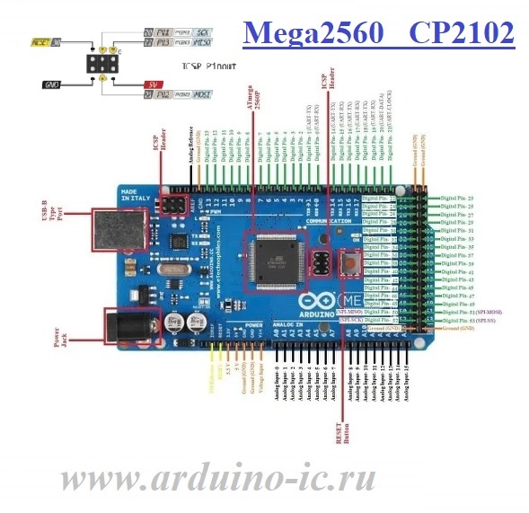 Arduino Mega2560-16AU CP2102